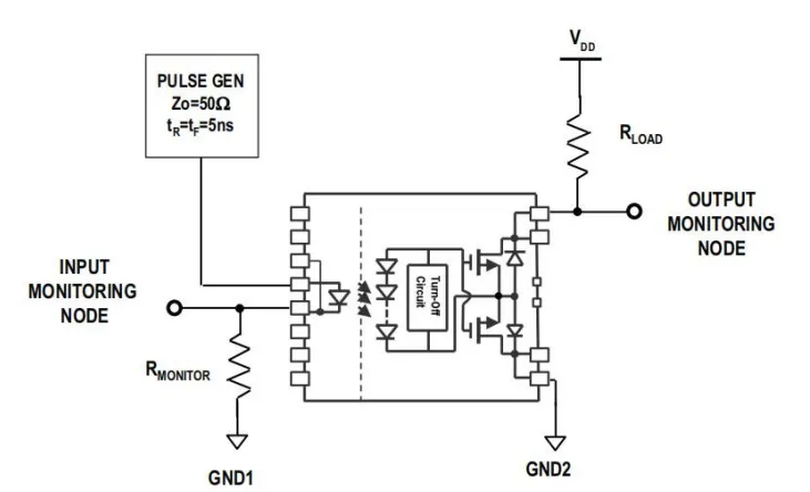 Solid State Relay SSR Optocoupler OR-601J Series, emerge on the market, benchmarked against Toshiba TLP9160T and Avago ASSR-601J, widely used in the automotive industry's battery control system and fuel cell control system field.