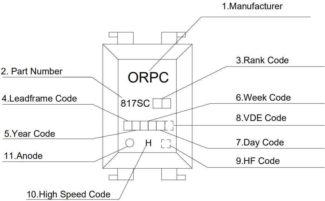 Transistor Optocoupler ORPC-817SC-H-EN-V11 for Electricity Meters 