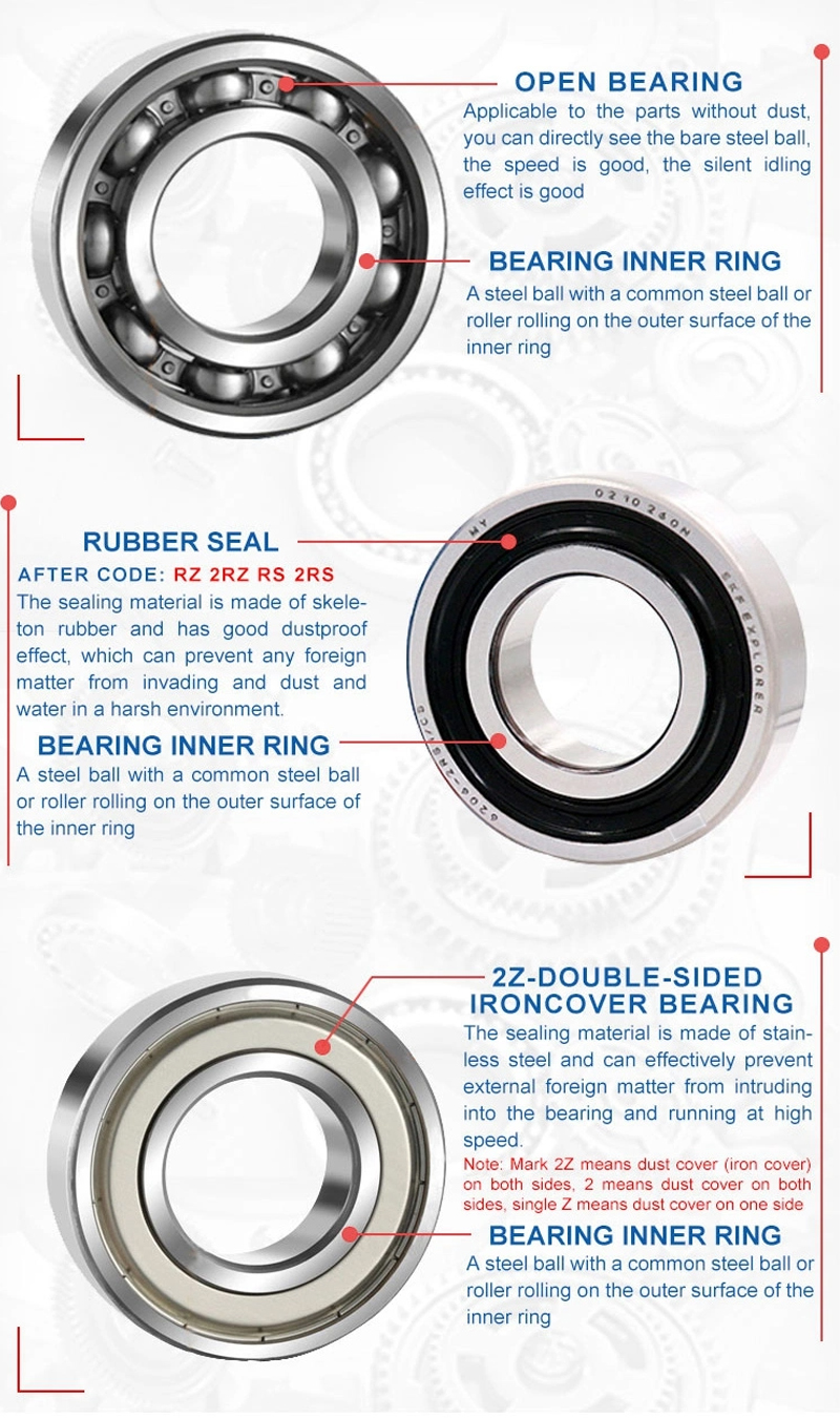 Open deep groove ball bearings