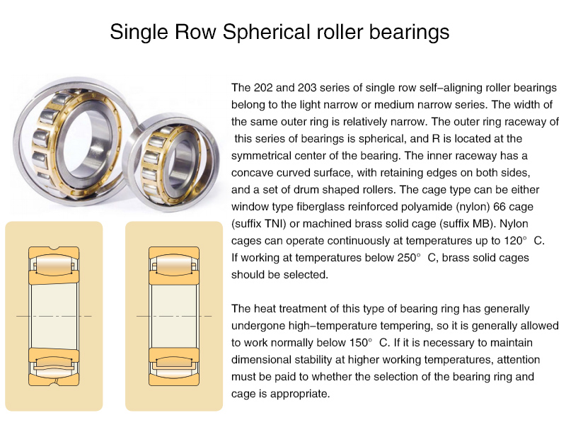 Single Row Spherical roller bearings