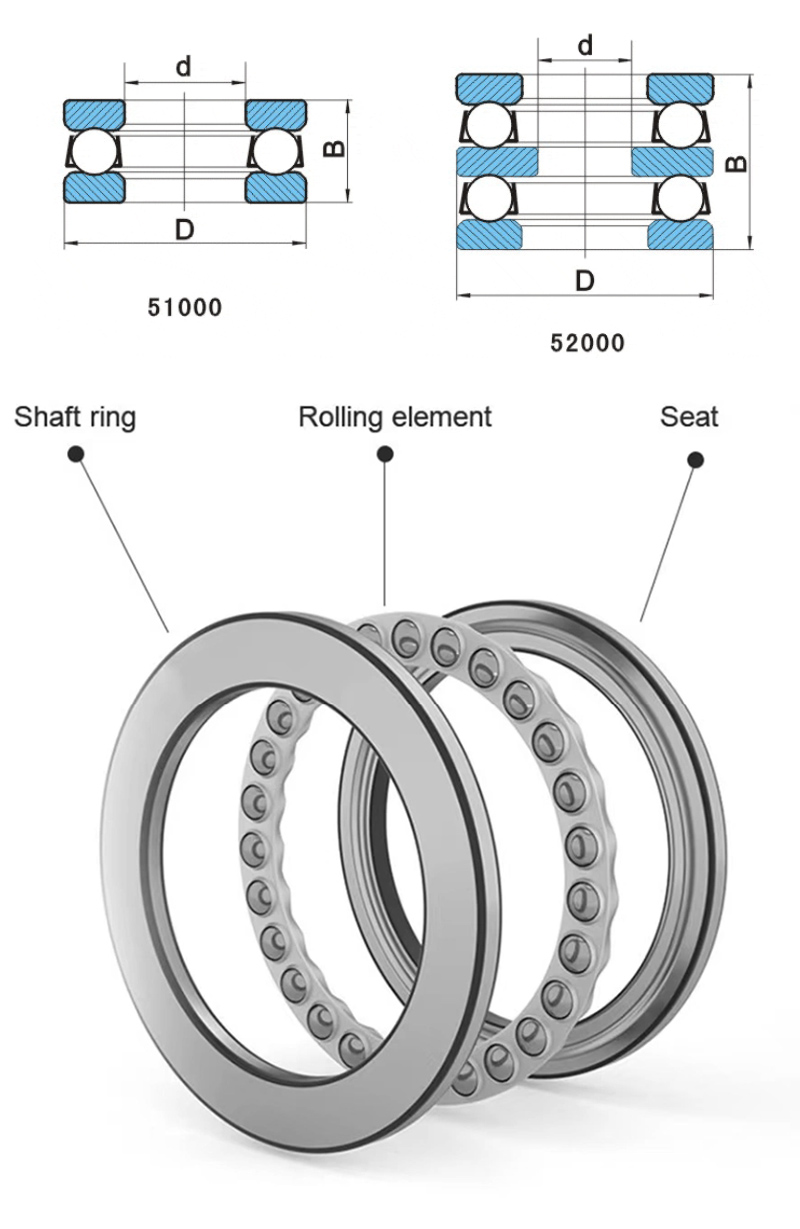  Thrust Ball Bearing 