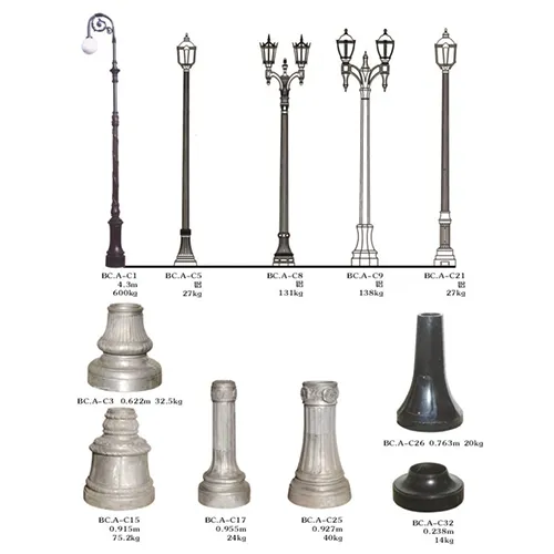 What metal is used in lamp posts?