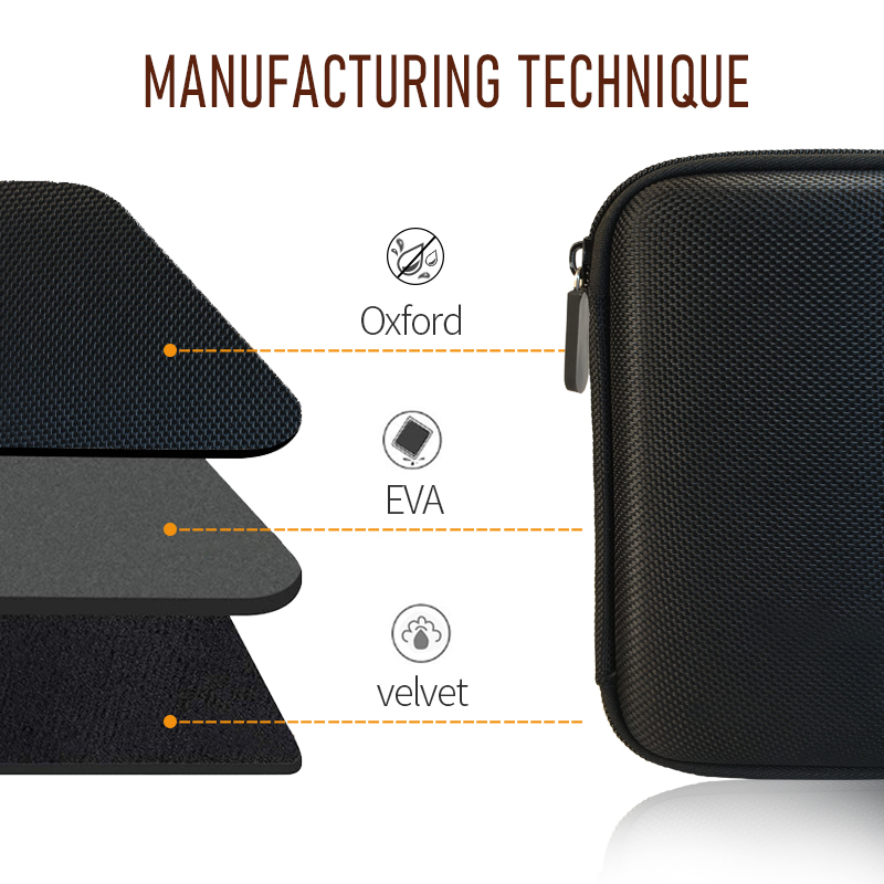  Högkvalitativt anpassat EVA-fodral för Powerbank 