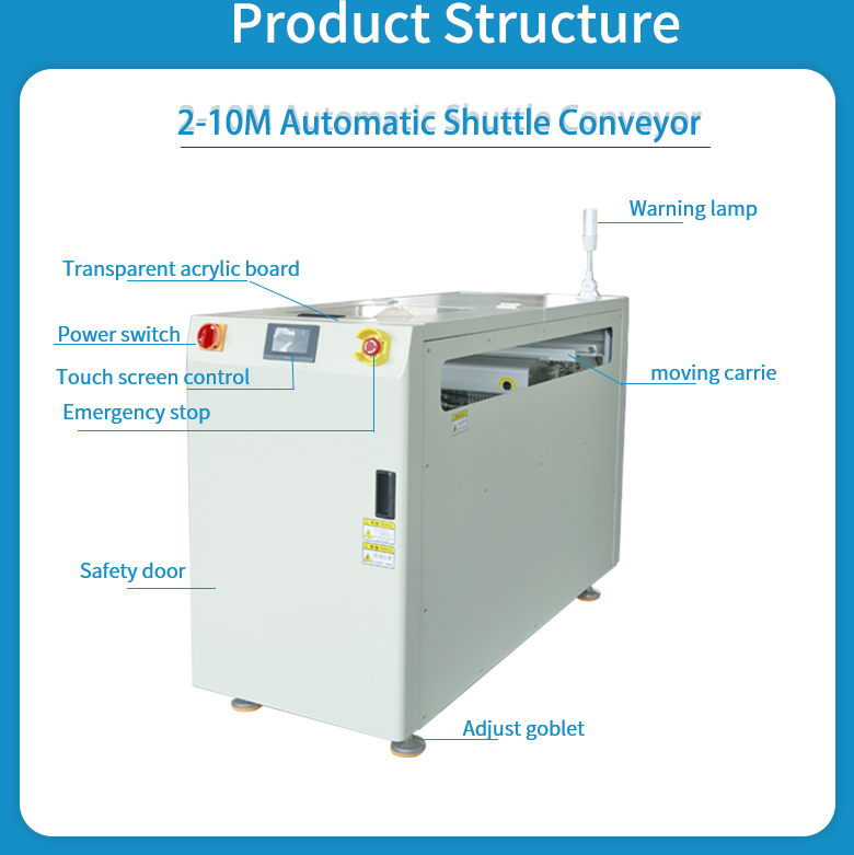 HDY-2 to 10M Double ranslation machine