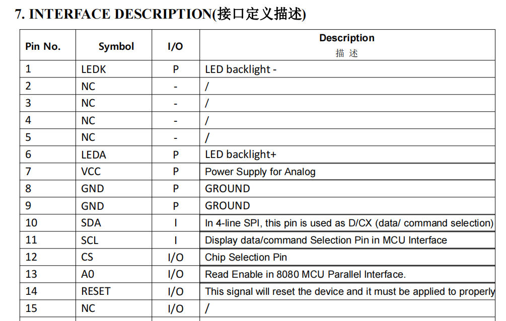 1.44 inch TFT lcd display