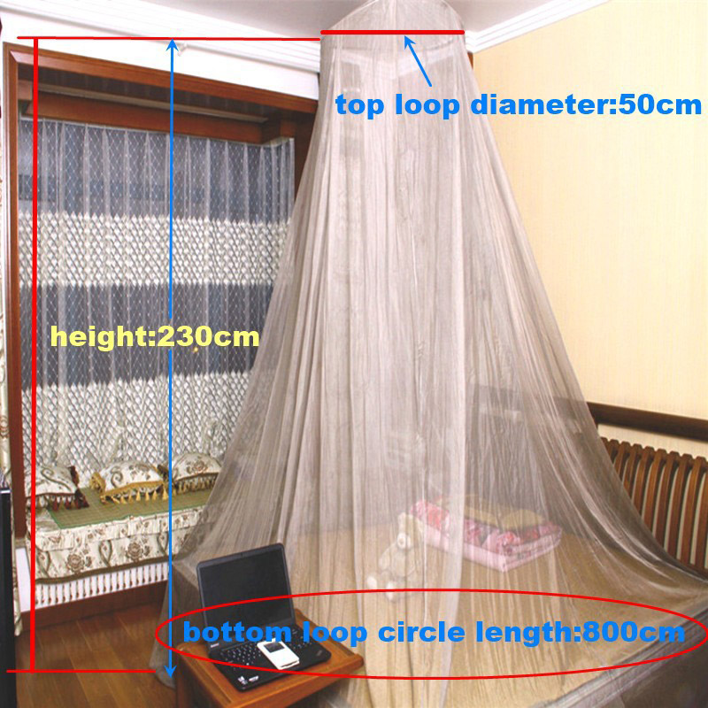 Radiation Proof Bed Canopy