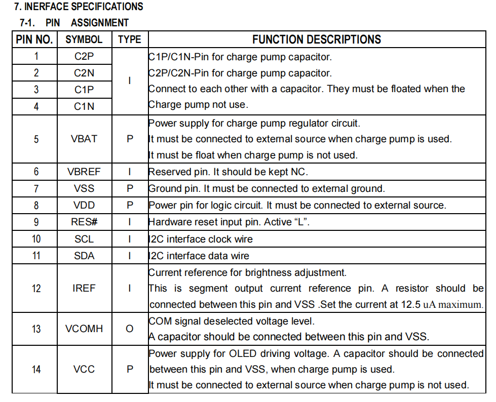 Genyu 0.91 inch OLED factory.png