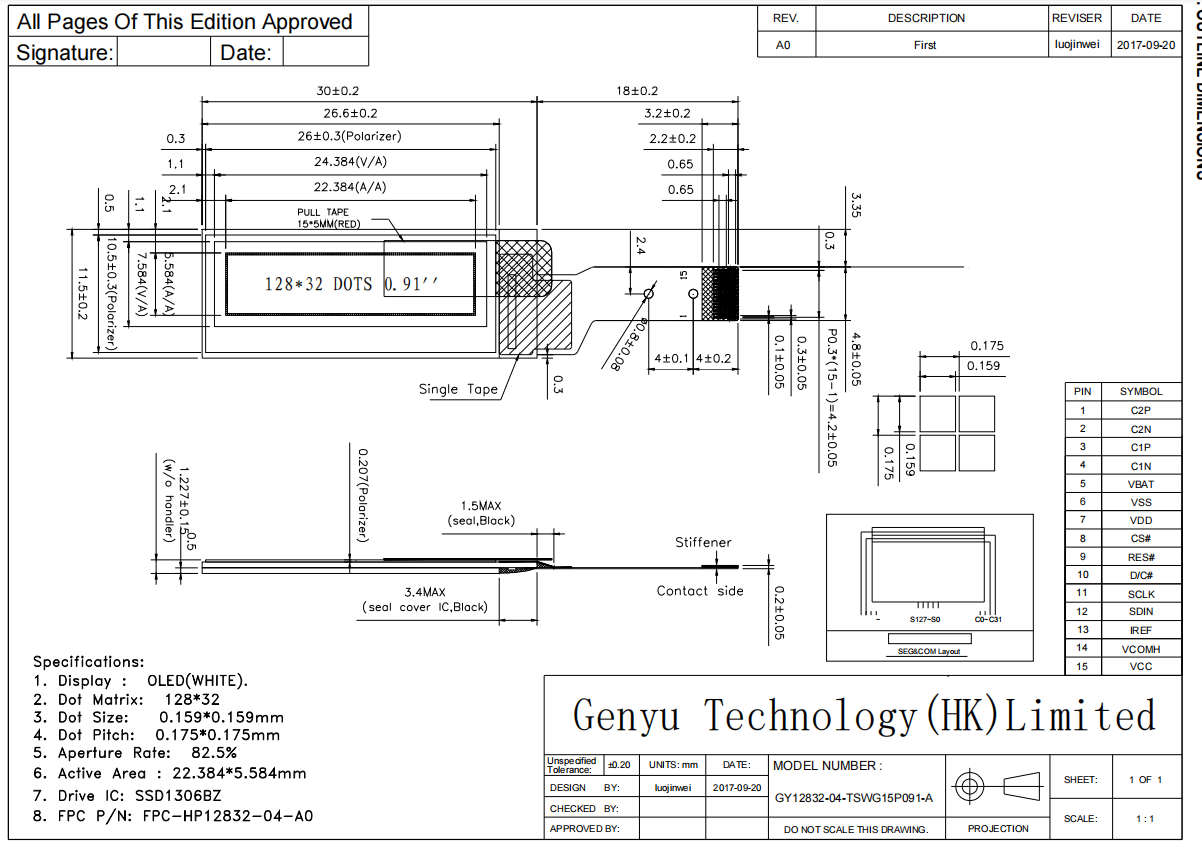 Genyu OLED Company in China.png