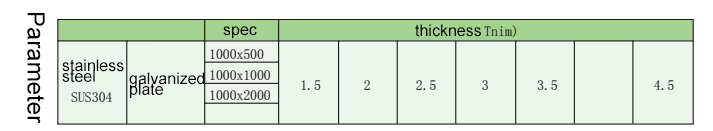  아연도금 스테인레스 스틸 결합 지하수 탱크 