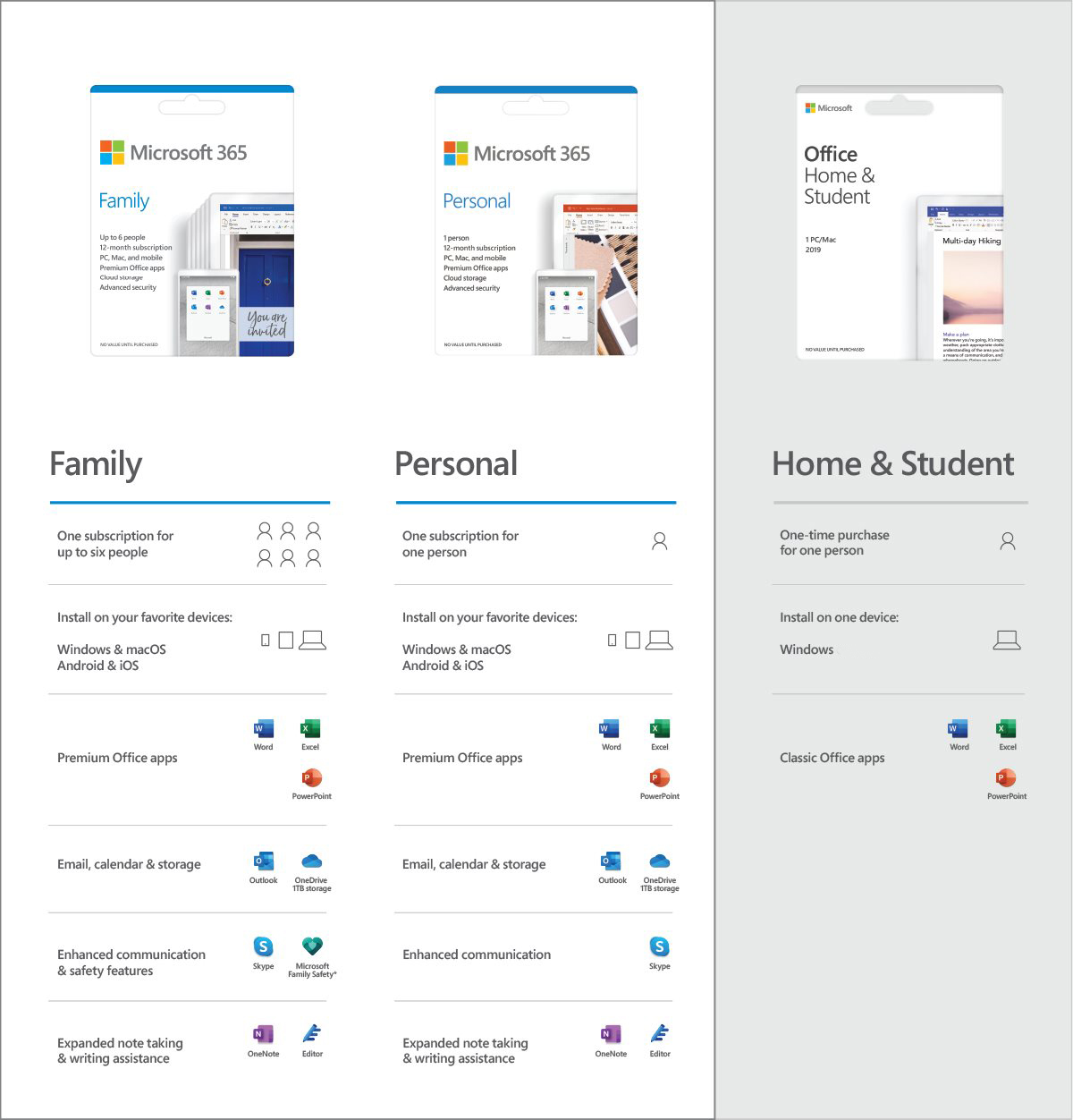 Microsoft Office Home & Student 2019 | One Time Purchase, 1 Device | Windows 10 PC Keycard