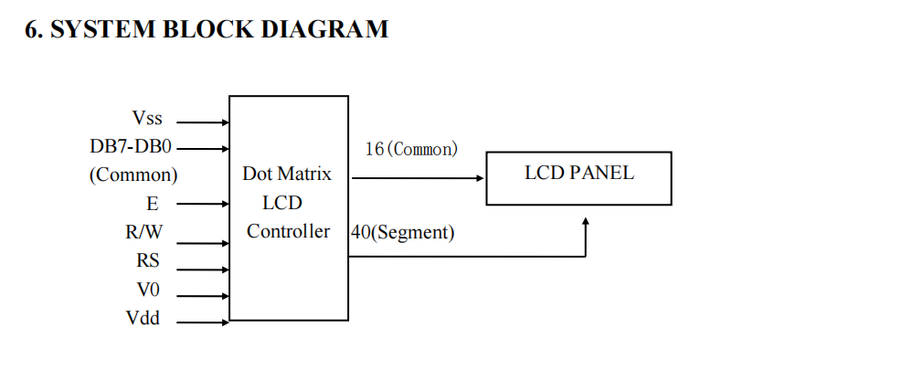 LCD.png