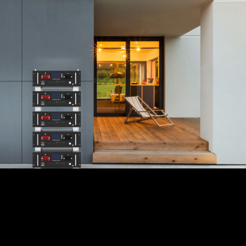 HV U series lithium-ion battery: a revolutionary breakthrough in the field of new energy