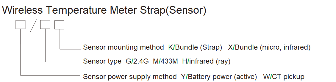 W6 Infrared CT Powered Wireless Temperature Meter Strap (Sensor)