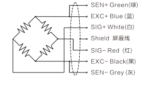 WT701E Bending Beam Load Cell