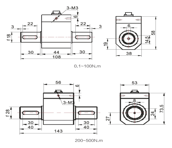 TQ908A Dynamic Torque Sensor