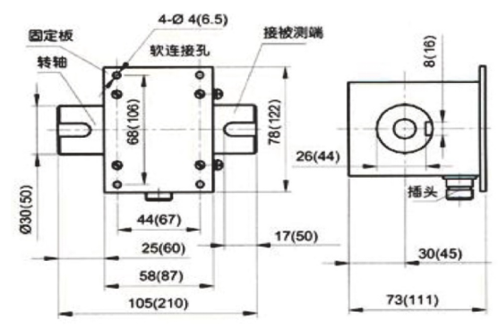 TQ908D Dynamic Torque Sensor