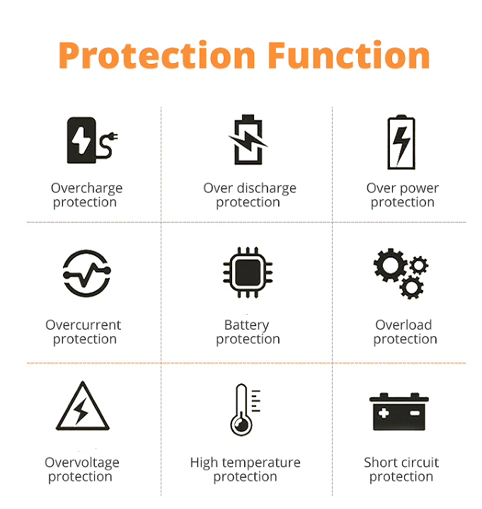 Outdoor Waterproof Power Station