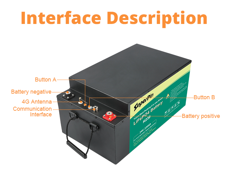 Truck Cranking-Starting Battery