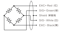 MT521G2 6 Axis Force Sensor