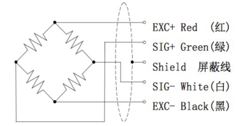 MT521 6 Axis Force Sensor