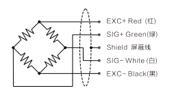 MT504E 3 Axis Force Sensor