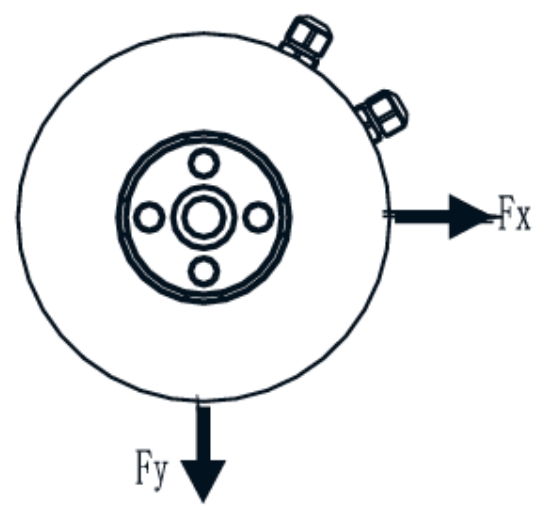 MTR245 Compression And Torque Sensor