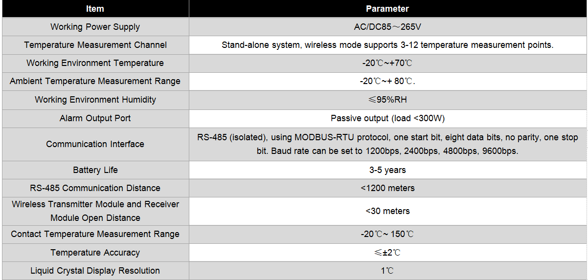 DBT62-Wireless Temperature Measurement