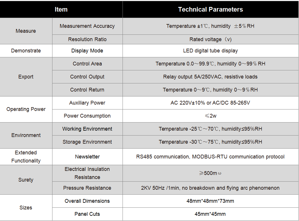 WA3-7 Embedded Intelligent Temperature and Humidity Controller 45*45