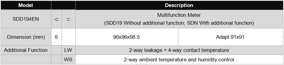 SDD194EN-Color Screen Multifunction Meter With Temperature Measurement