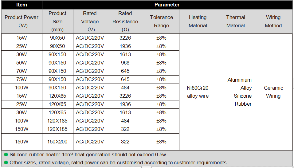 DDR-G Silicone Heater