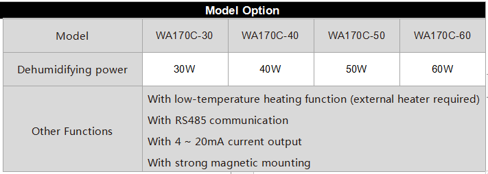 WA170C Aluminum Alloy Cabinet Dehumidifier