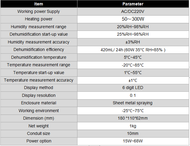 WA150D Sheet Metal Spraying Intelligent Electrical Cabinet Dehumidifier