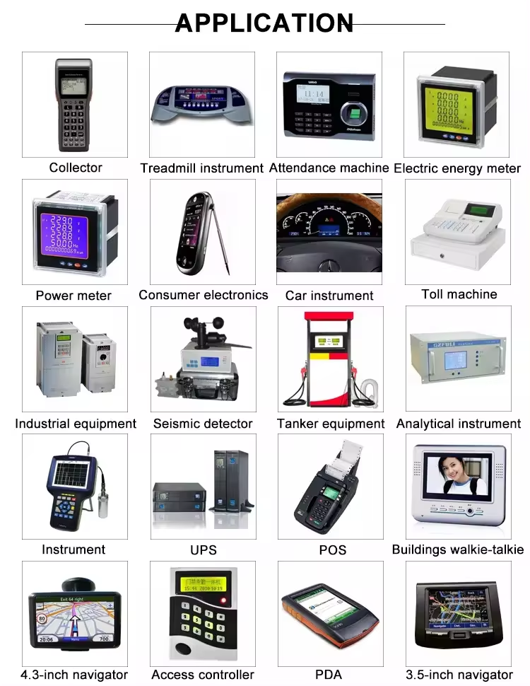 LCD FOR Telephone.png