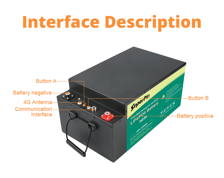 Emergency Jumper Start Battery For Trucks