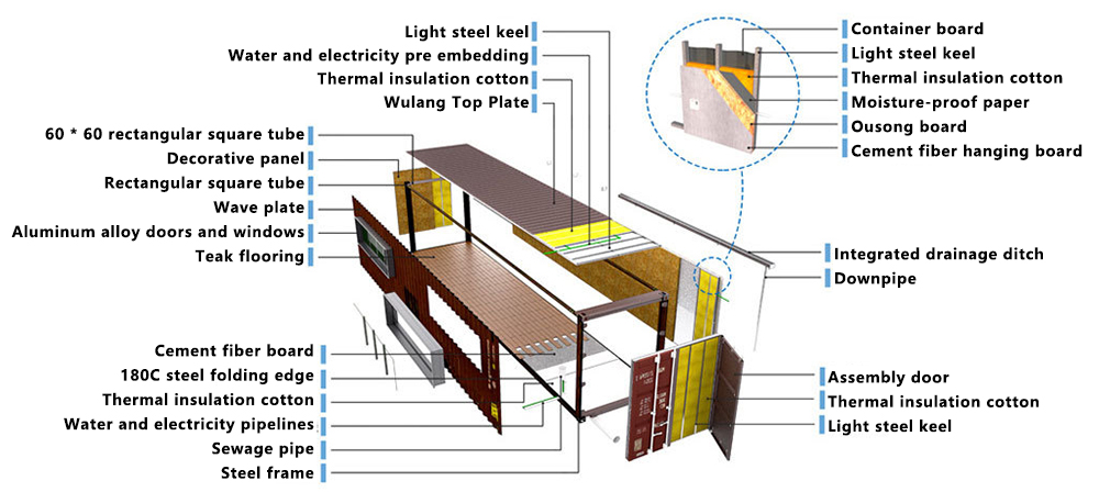 Modern Luxury Two-Story Transparent Mobile Container House With Outdoor Balcony