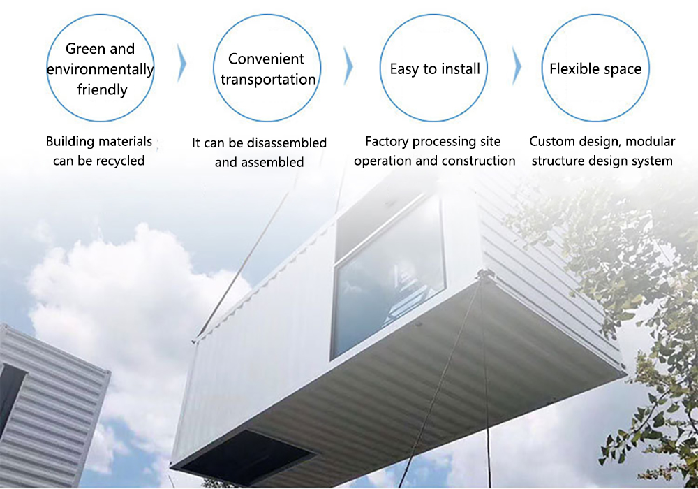  Modular Prefab Welding Prefabricated Standard Storage Container for Hotel 