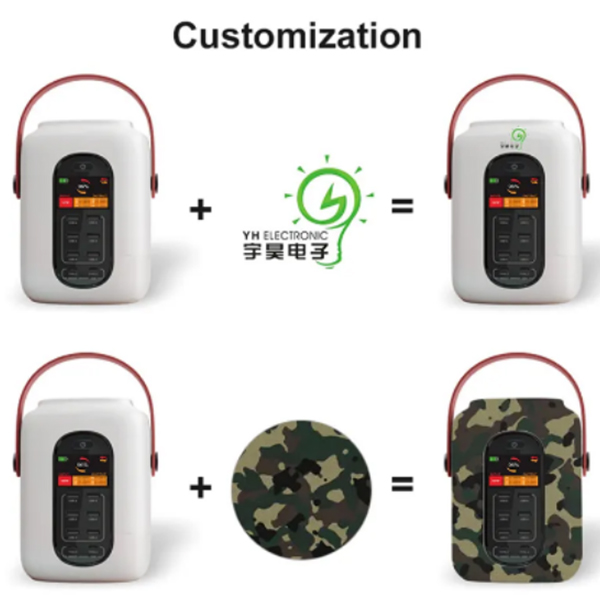 Customized Fast-Charging Power Station