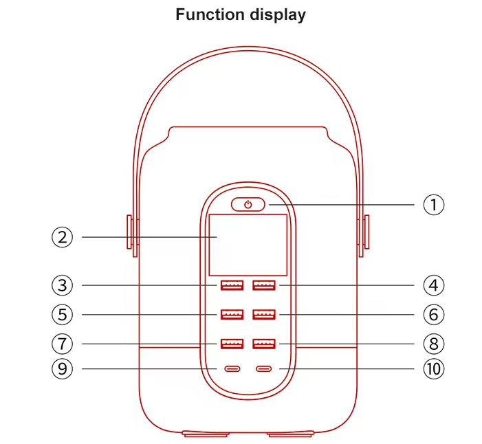 Customized Fast-Charging Power Station