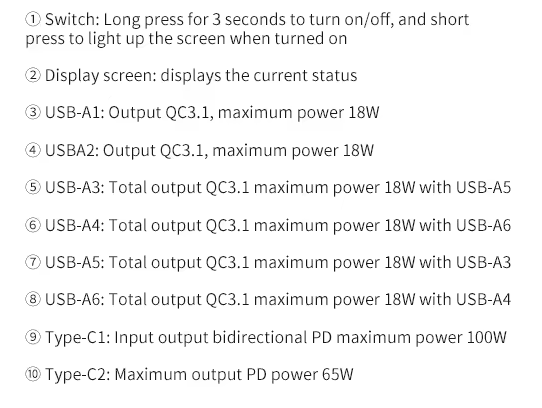 Customized Fast-Charging Power Station