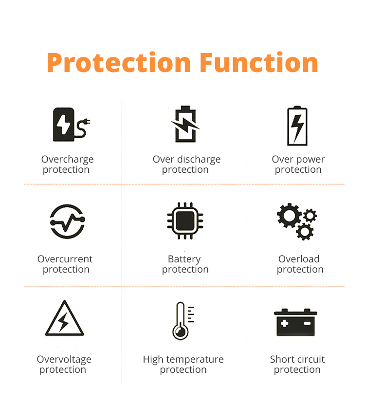 Waterproof Power Generator For Cell Phones