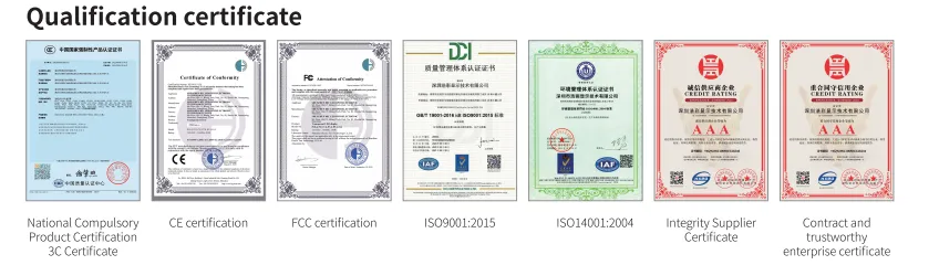 Certificate of Outdoor Full Color HD Fixed Transparent Mesh LED Display