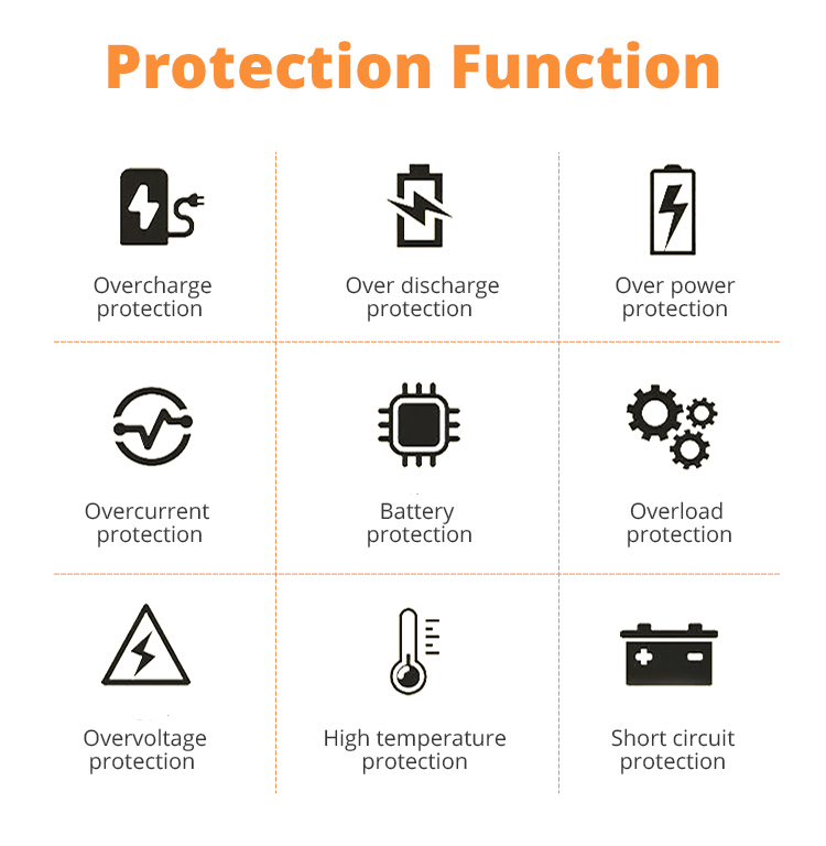 Pocket Size Power Bank With LED Lights