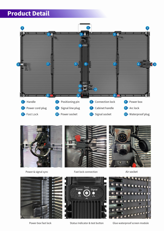 IP65 Outdoor Transparent Led Screen For Rental