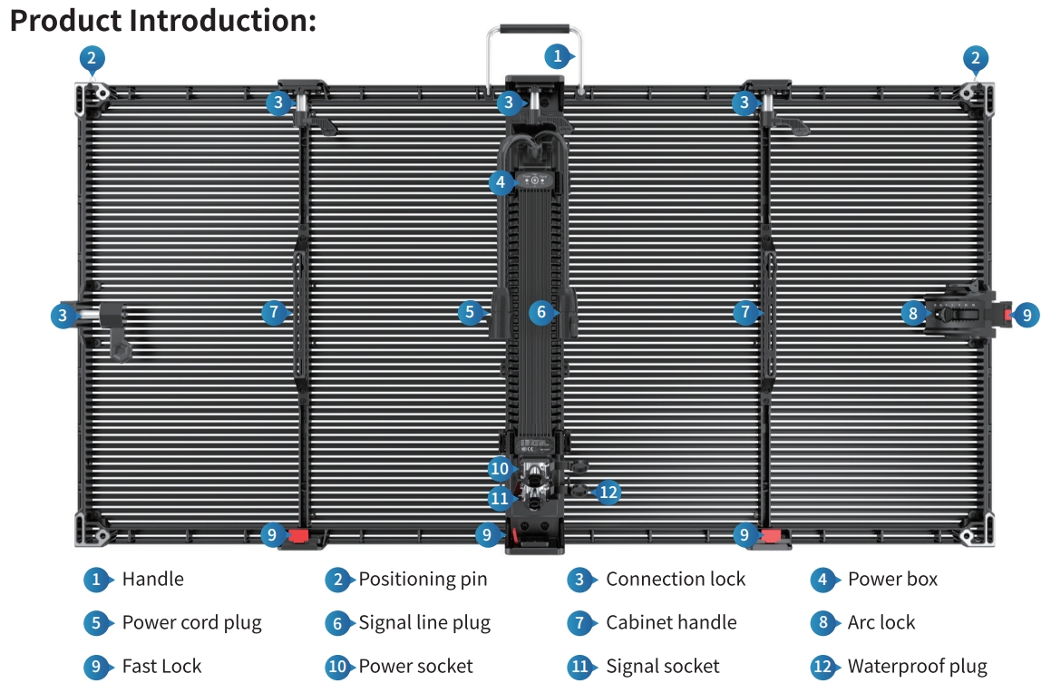 Outdoor Mesh Transparent Led Screen For Hire 