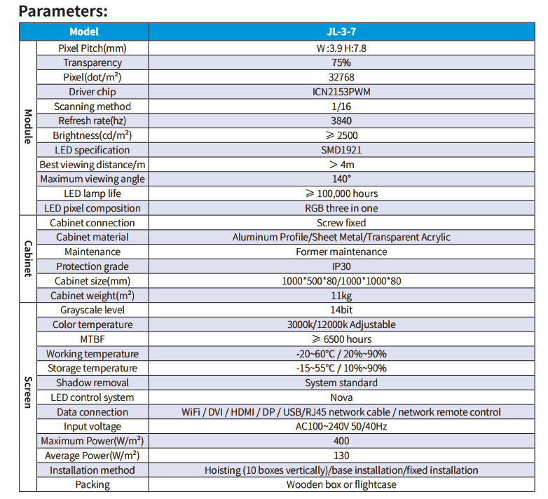 parameters of Transparent Led Display Standing Digital Poster