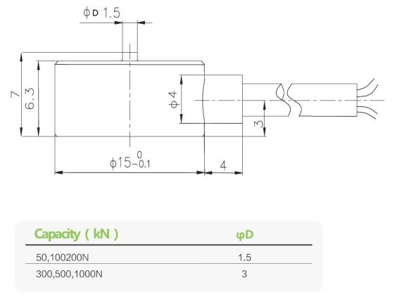 Miniature Compression Load Cell