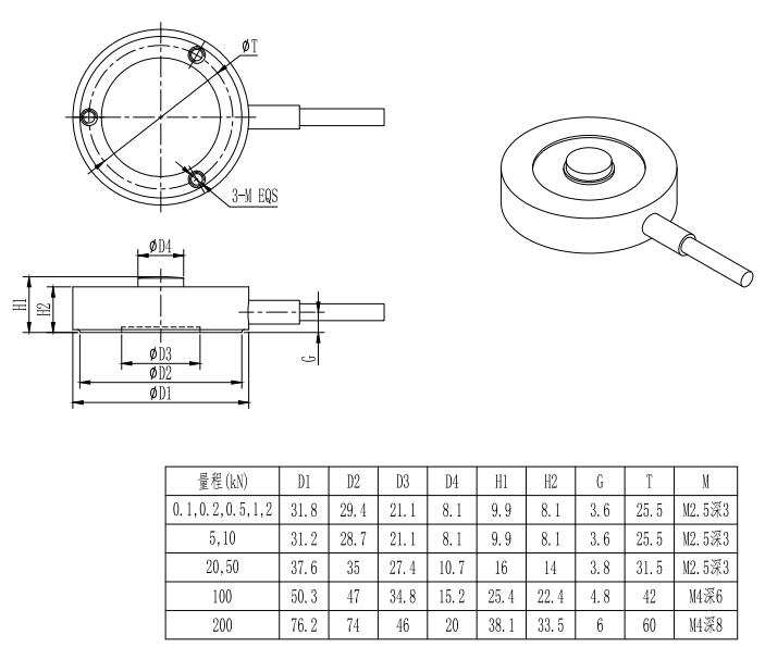 Compression Force Sensor