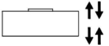 Compression Force Sensor