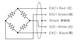 Tension And Compression Load Cell