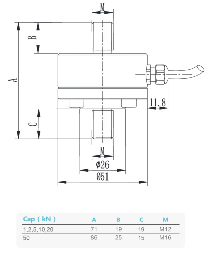 Column Tension And Compression Load Cell